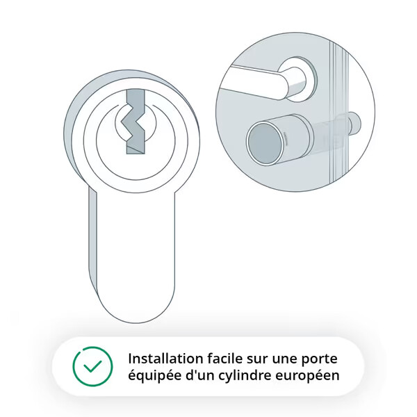 serratura e chiavi intelligenti