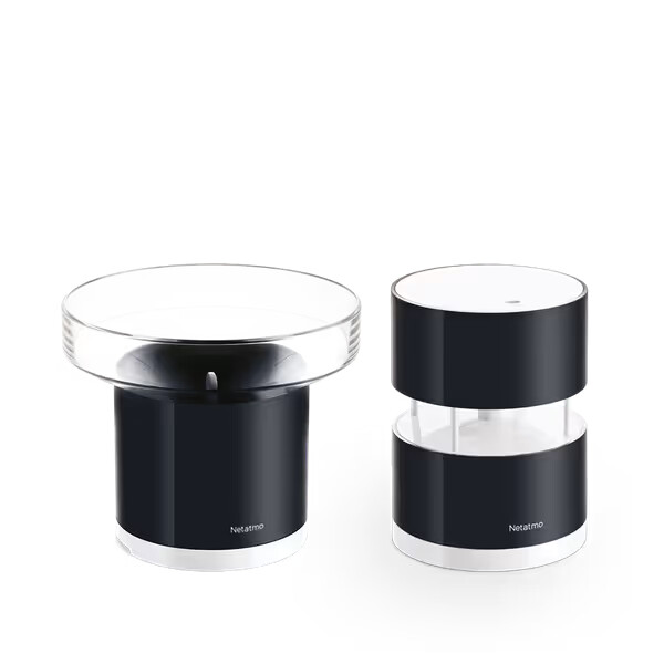pacchetto pluviometro anemometro