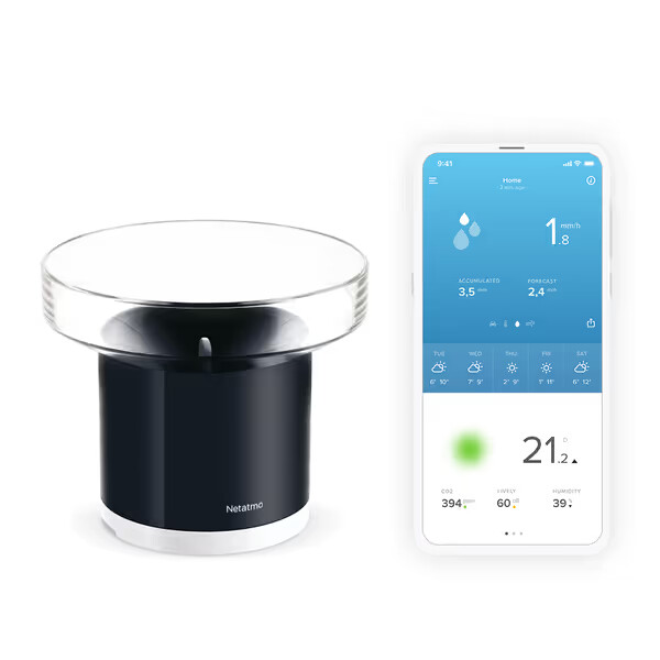 pacchetto pluviometro anemometro